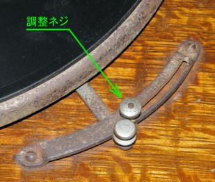 スピード調整設定ネジ