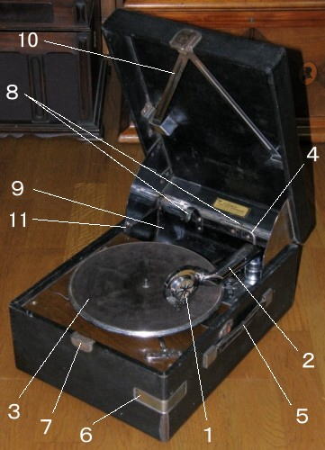 ポータブル型各部名称2