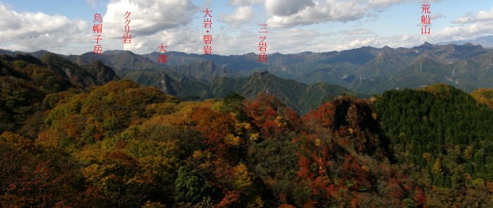 展望1/北西
